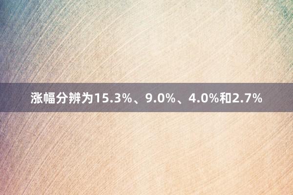 涨幅分辨为15.3%、9.0%、4.0%和2.7%